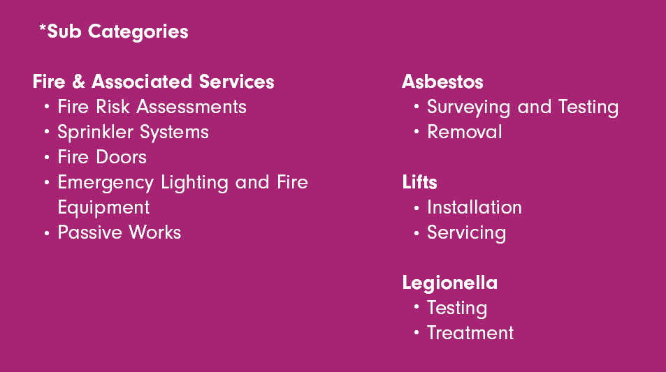 sub categories 2